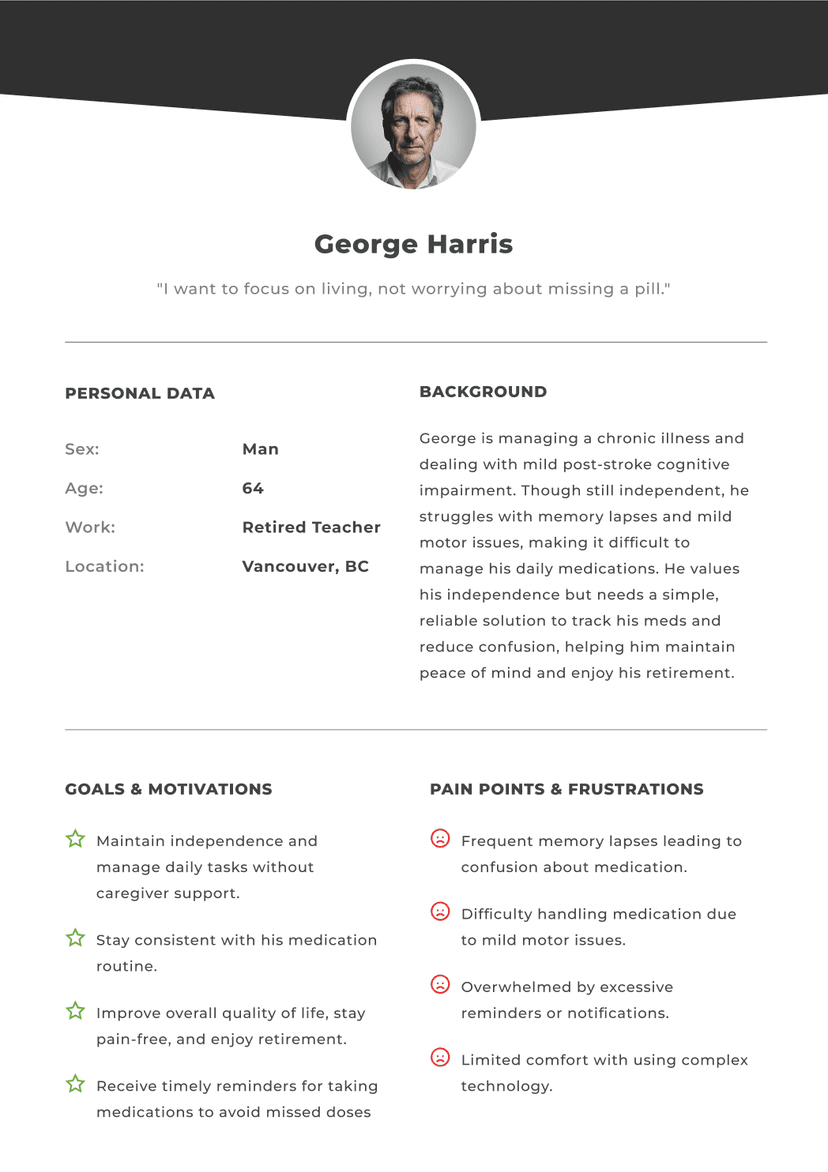 remedify primary user persona