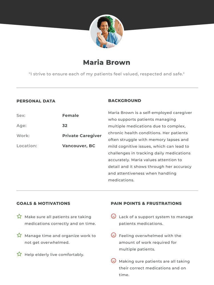 remedify secondary user persona